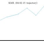 KMX-4-2(1)